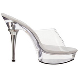 Transparant 14 cm Pleaser ALLURE-601 Plateau Mules Hoge Hakken