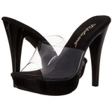 Transparent Black 14 cm COCKTAIL-501 Mules Platform