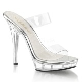 White 13 cm Fabulicious LIP-102-1 Platform High Mules