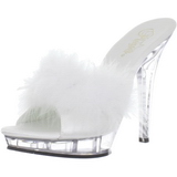 Wit Transparant 13 cm LIP-101-8 Platform Hoge Dames Slippers